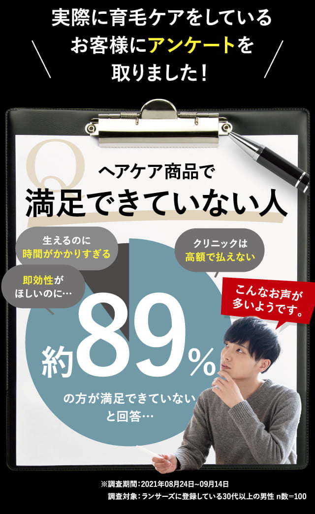 実際に育毛ケアをしているお客様にアンケートを取りました！